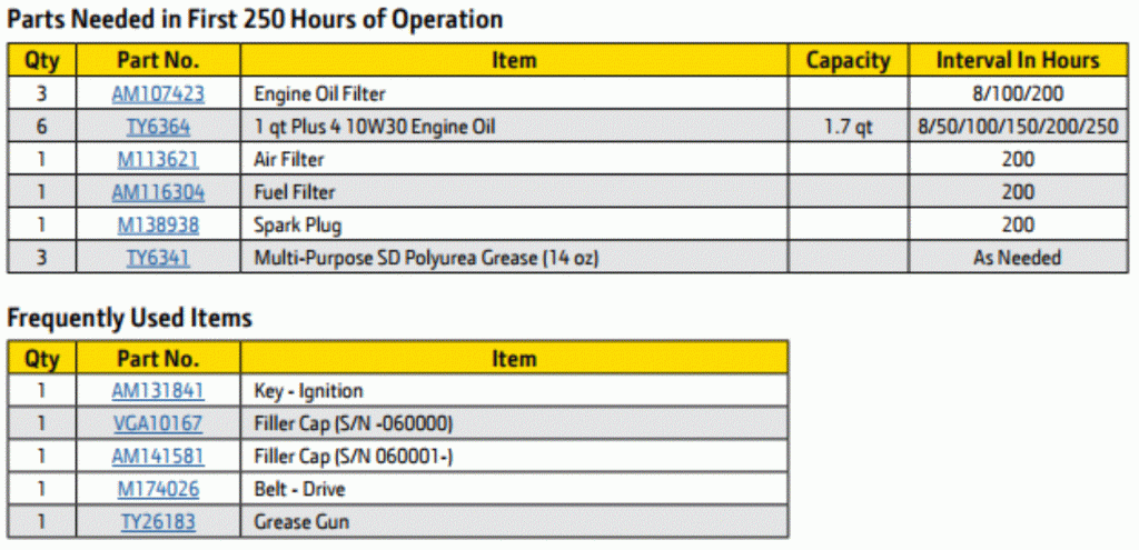 john deere gator th 6x4 maintenance reminder guide