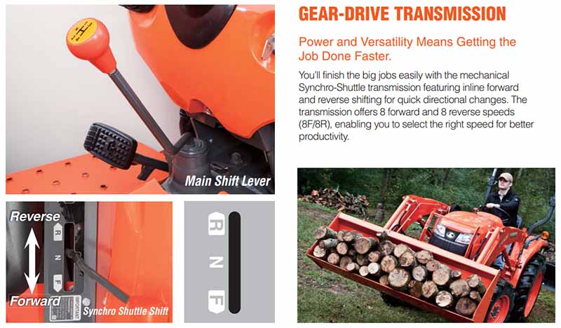 What Kubota says about their gear drive transmissions in the L3301, L3901 models.