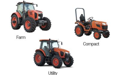 What Factors Determine The Type of Tractor I Need